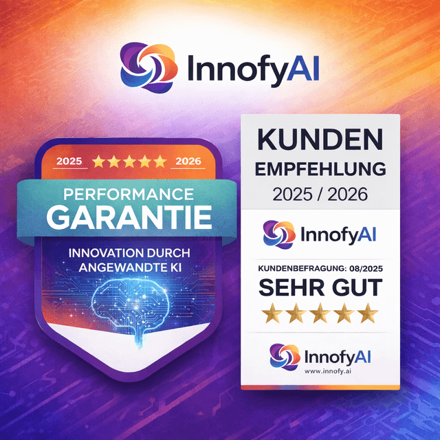 InnofyAI Performance Garantie & Kundenempfehlung 2025/2026 – Sehr gut